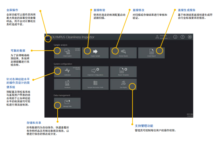 CIX100清洁度检测系统 CIX100清洁度检测系统