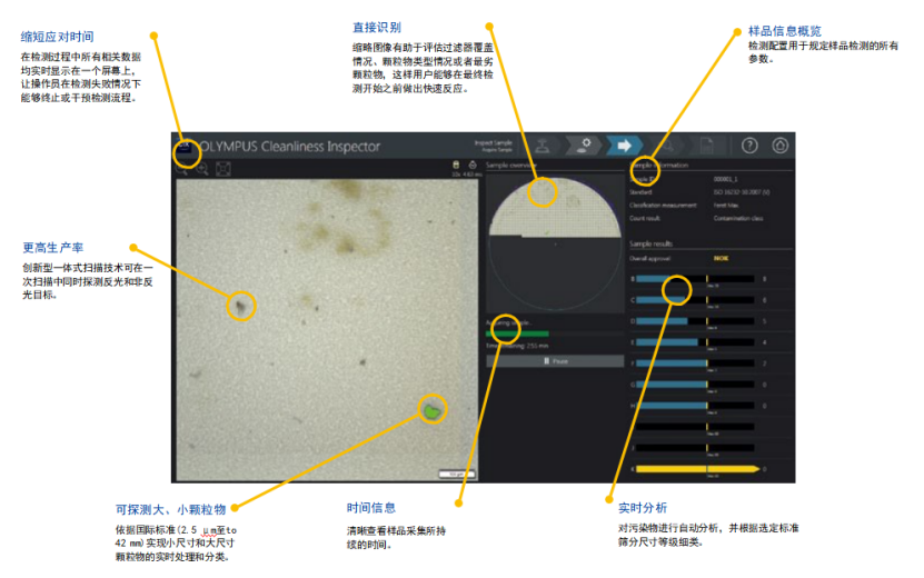 CIX100清洁度检测系统 CIX100清洁度检测系统